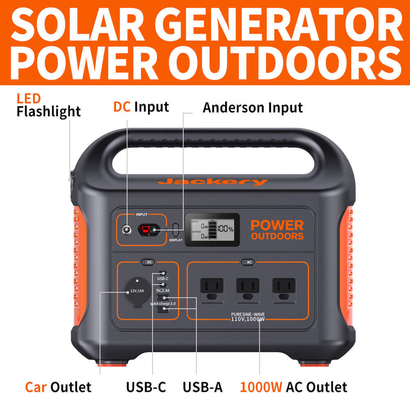 Jackery Explorer 880 Portable Power Station