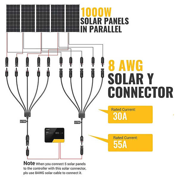 BougeRV Solar Y Connector Solar Panel Parallel Connectors Extra Long 5 to 1 Cable