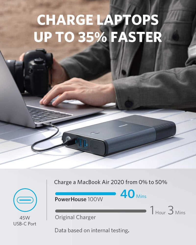 Anker 511 Portable Power Station (PowerHouse 88Wh)