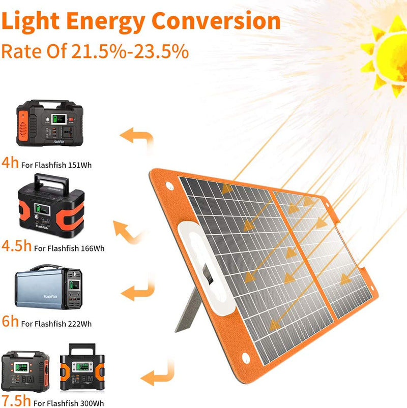 Flashfish 18V/60W Foldable Solar Panel