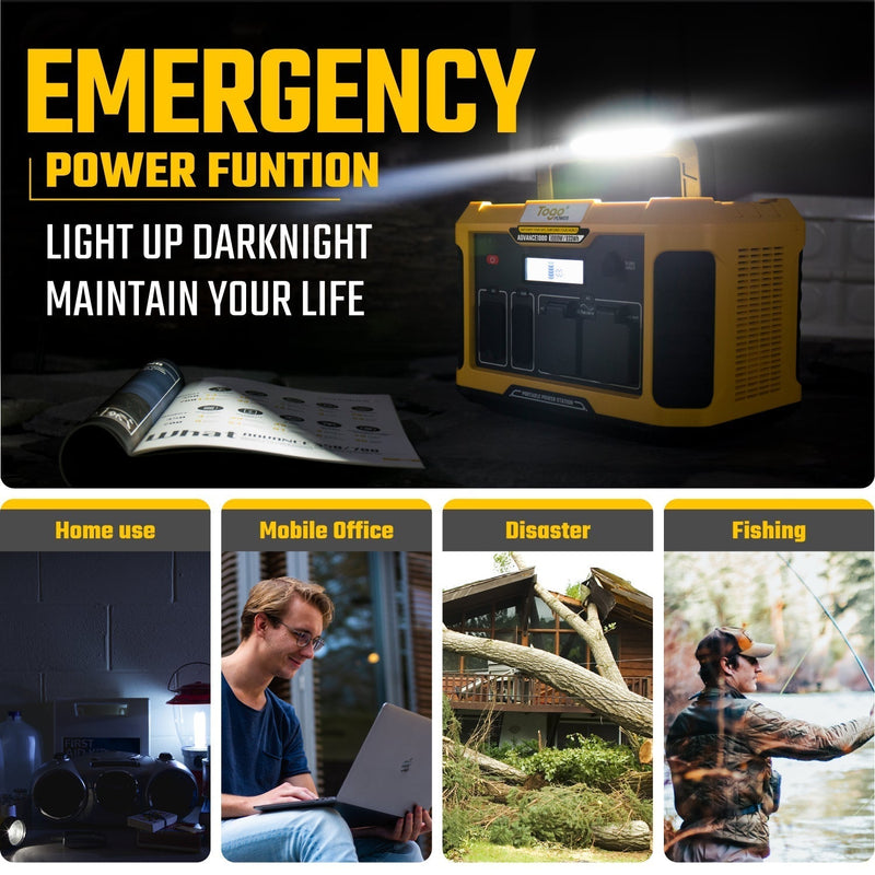 Togopower Advance 1000 Portable Power Station