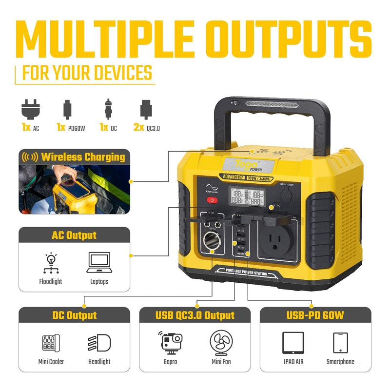 Togopower Advance 350 Portable Power Station