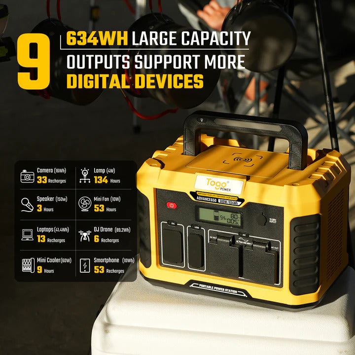 TogoPower Advance 650 Portable Power Station