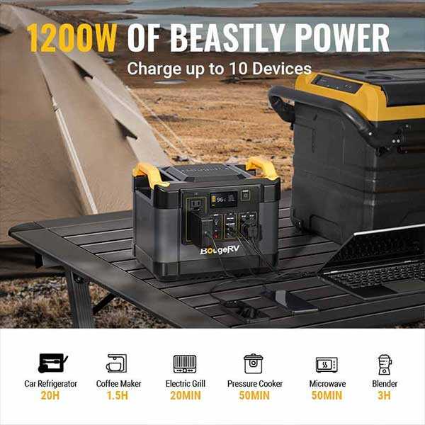 BougeRV 1100Wh Portable Power Station