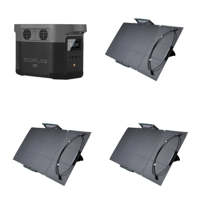 Ecoflow DELTA Mini Power Station + 110W Solar Panel