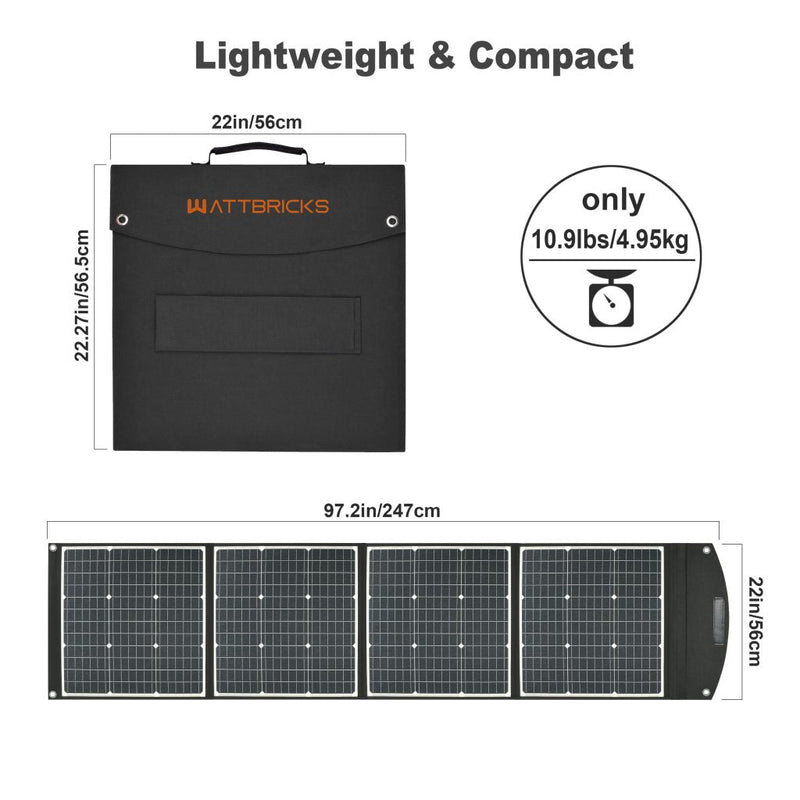 WattBricks 200W Portable Solar Panel