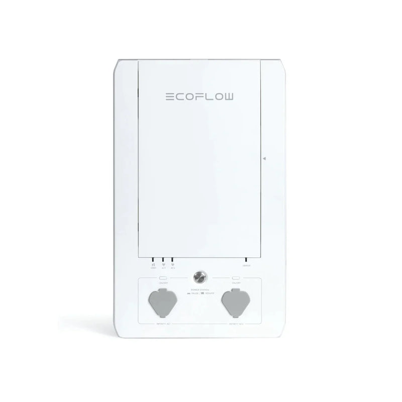 EcoFlow Smart Home Panel