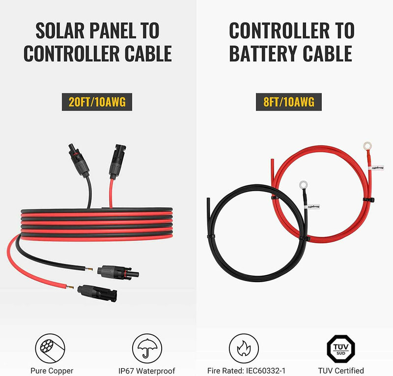 BougeRV 200 Watt 12 Volt Solar Kit