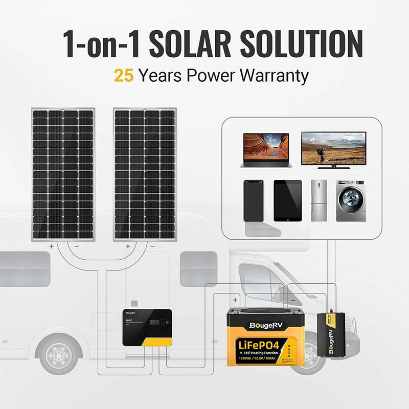 BougeRV 200 Watt 12 Volt Solar Kit