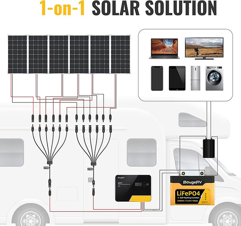 BougeRV Solar Y Connector Solar Panel Parallel Connectors Extra Long 6 to 1 Cable